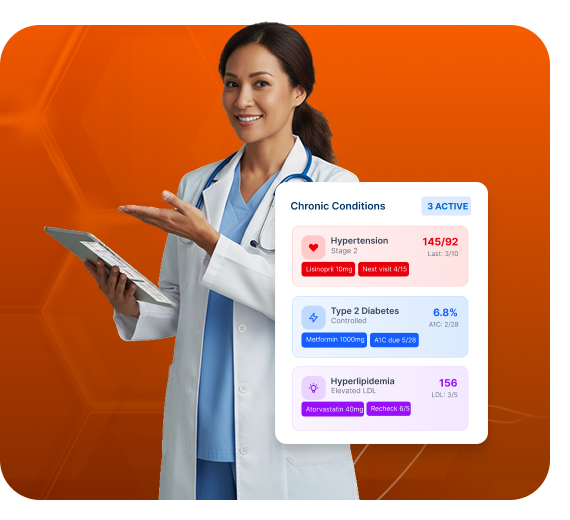Primary Care Software That Scales With You