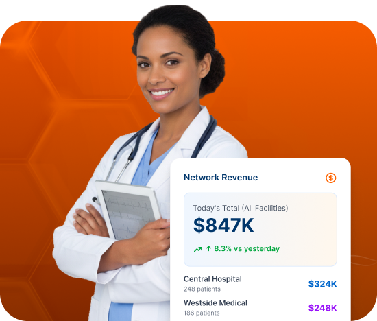 Supporting Multi-Facility Healthcare Organizations