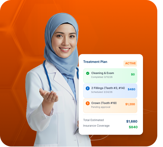 Solutions That Scale With Your Practice