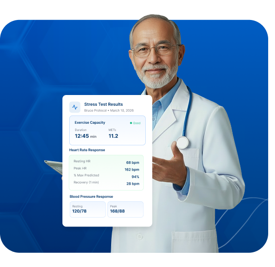 Governed, Secure, and Designed for Cardiovascular Data