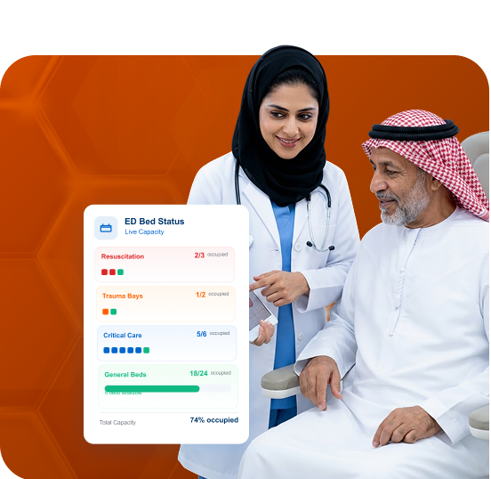 Connected Emergency Care Across Hospital Systems 