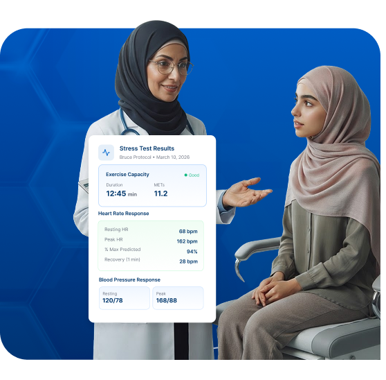 Governed, Secure, and Designed for Cardiovascular Data 