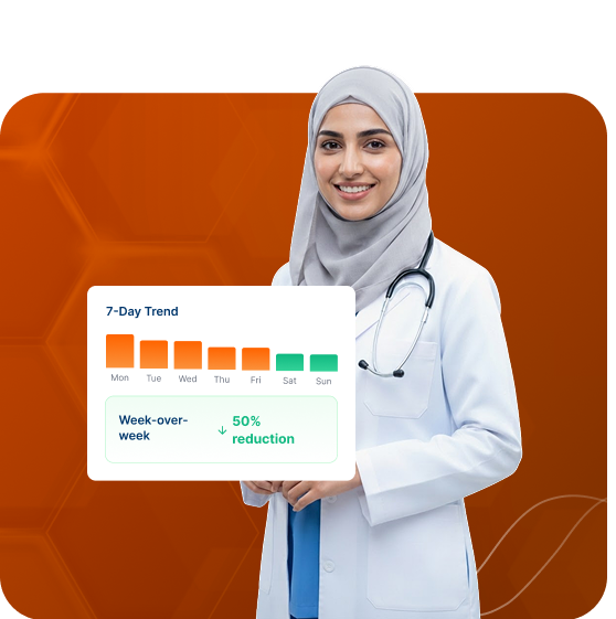 Rehabilitation Connected Across the Healthcare Ecosystem 