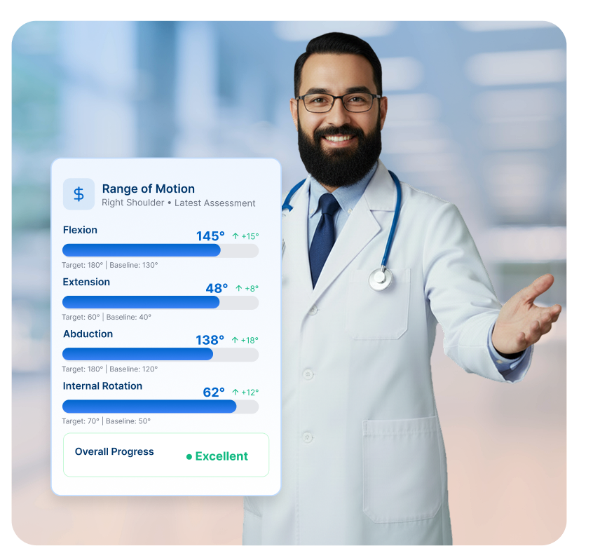 Governed, Secure, and Built for Collaborative Care 