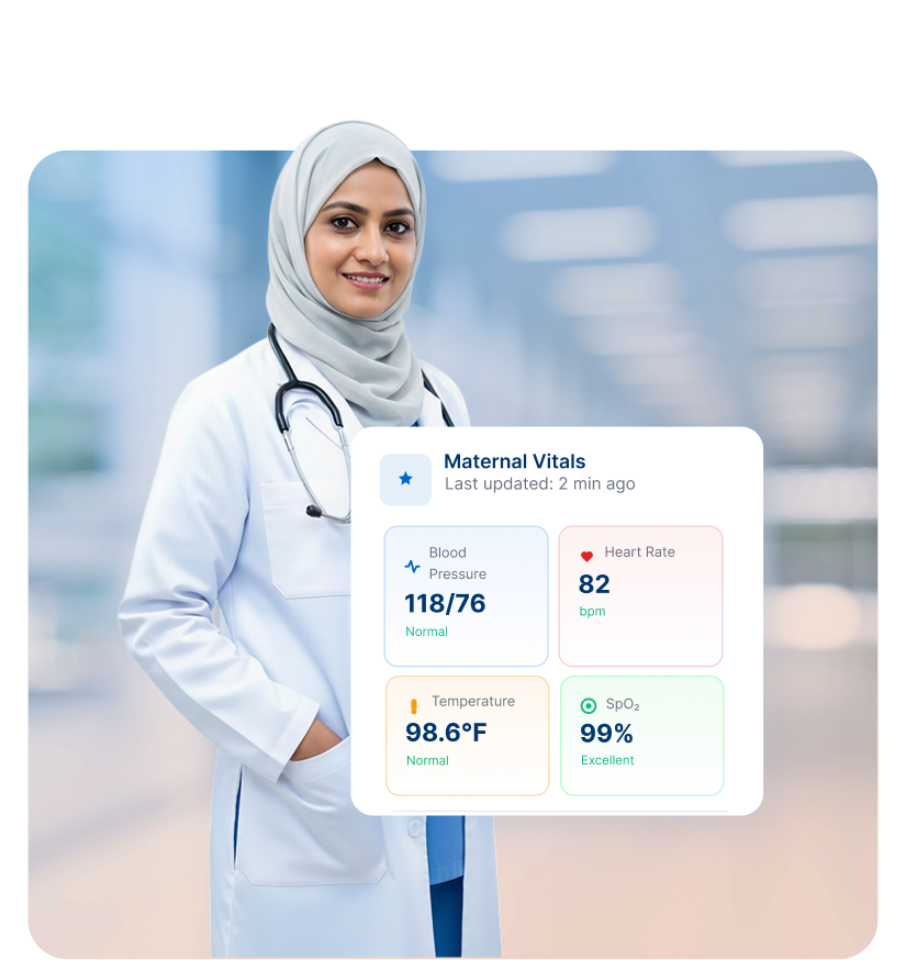 Connected Women’s Health Within the Broader Healthcare Ecosystem