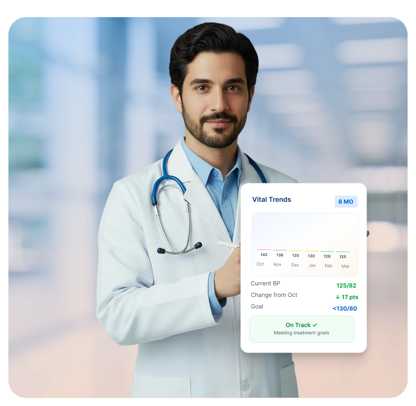 Protecting Your Practice and Patient Information