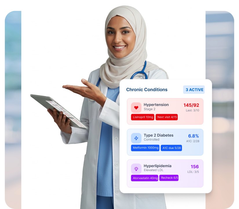 Primary Care Software That Scales With You