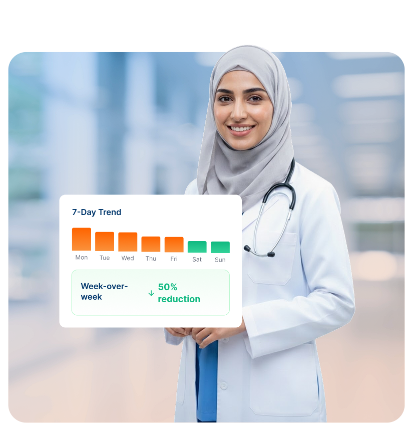 Rehabilitation Connected Across the Healthcare Ecosystem 