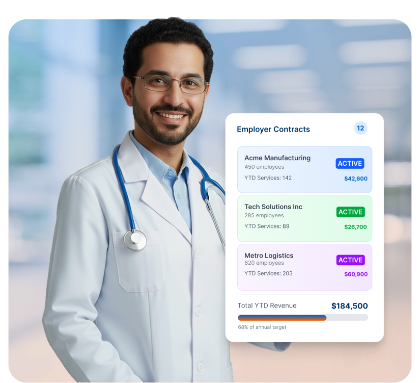 Adaptable Across Clinics, Industrial Health Units, and Multi-Site Programs 