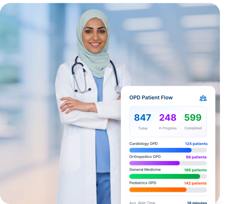Built for Complex Hospital Environments 