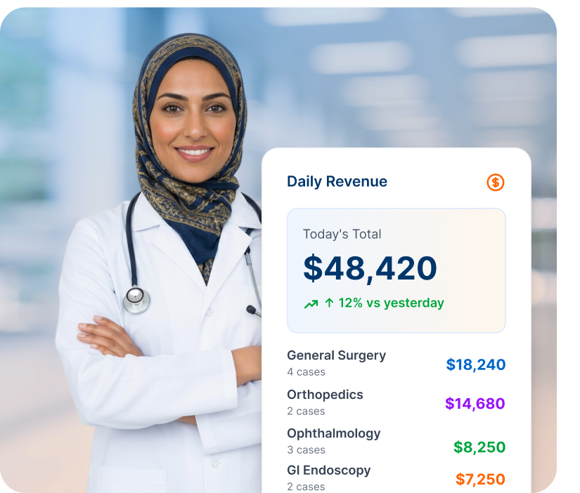 Built for Outpatient Operations 